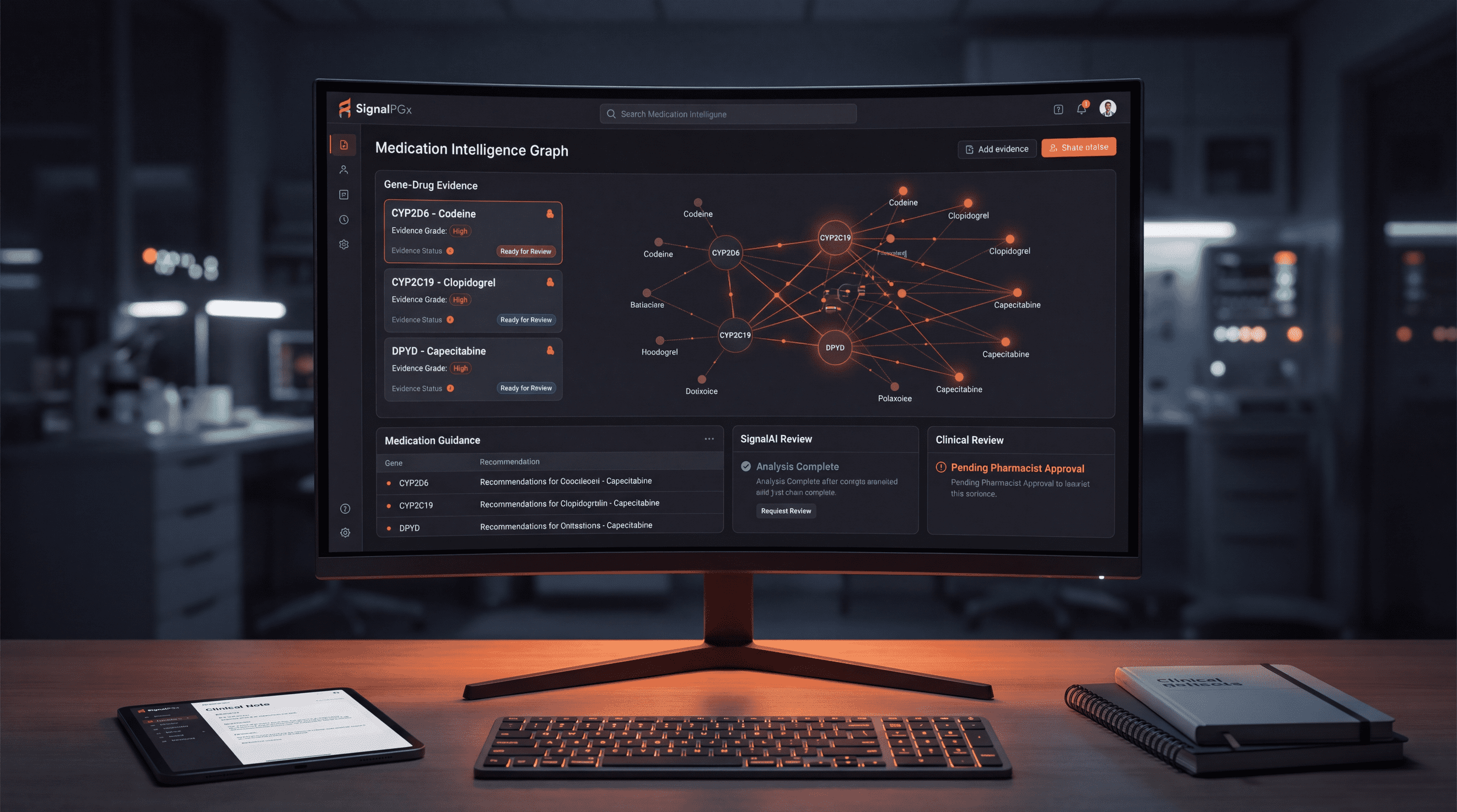 SignalPGx platform dashboard / Medication Intelligence Graph visual